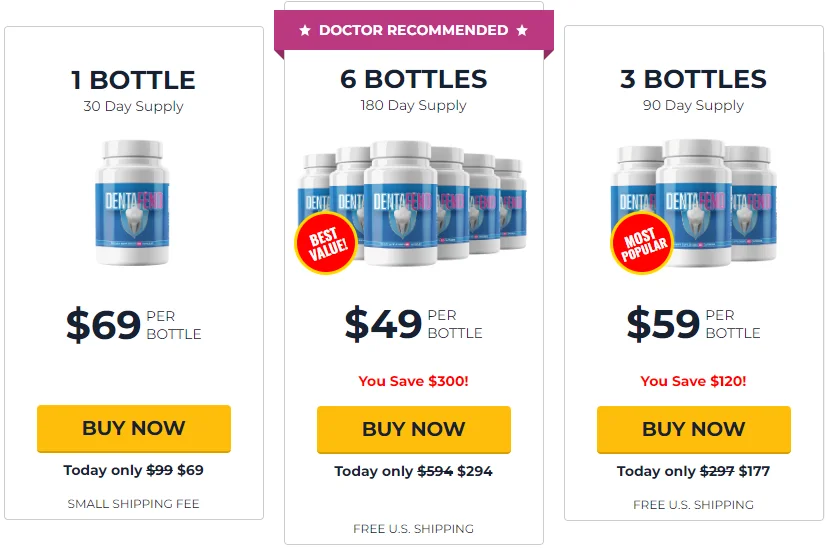 DentaFend Price